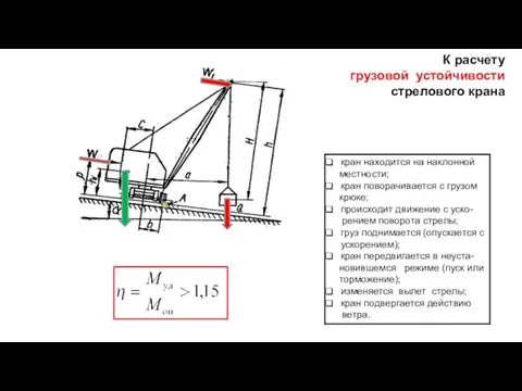 кран находится на наклонной местности; кран поворачивается с грузом крюке; происходит