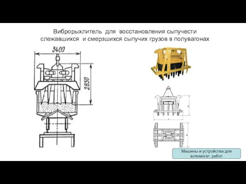 Виброрыхлитель для восстановления сыпучести слежавшихся и смерзшихся сыпучих грузов в полувагонах