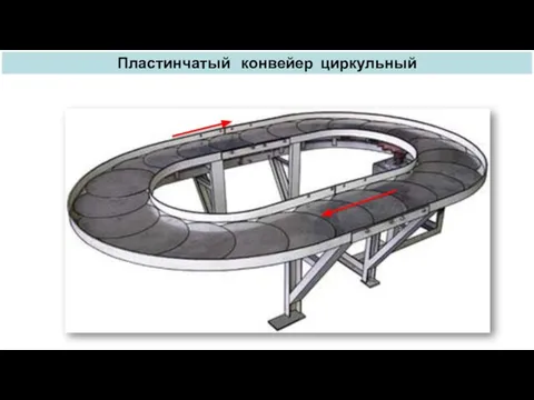 Пластинчатый конвейер циркульный