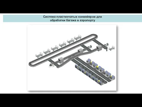 Система пластинчатых конвейеров для обработки багажа в аэропорту