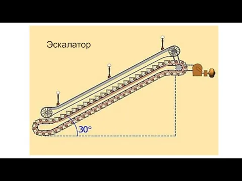 Эскалатор