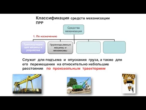 Классификация средств механизации ПРР Средства механизации Грузоподъемные машины и механизмы Транспортирующие