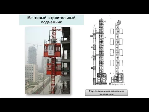 Мачтовый строительный подъемник Грузоподъемные машины и механизмы