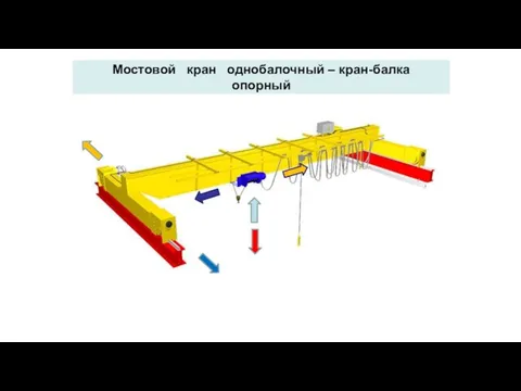 Мостовой кран однобалочный – кран-балка опорный