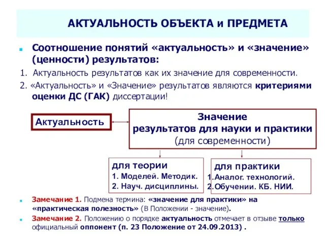 Селетков С.Г. Методология диссертационного исследования АКТУАЛЬНОСТЬ ОБЪЕКТА и ПРЕДМЕТА Соотношение понятий