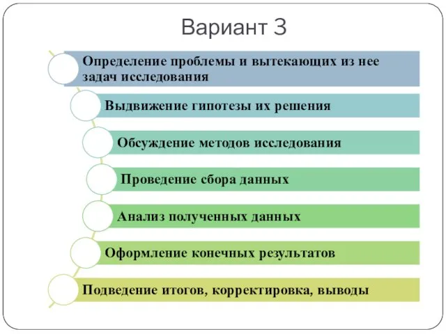 Вариант 3