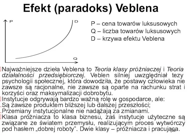 Efekt (paradoks) Veblena P – cena towarów luksusowych Q – liczba