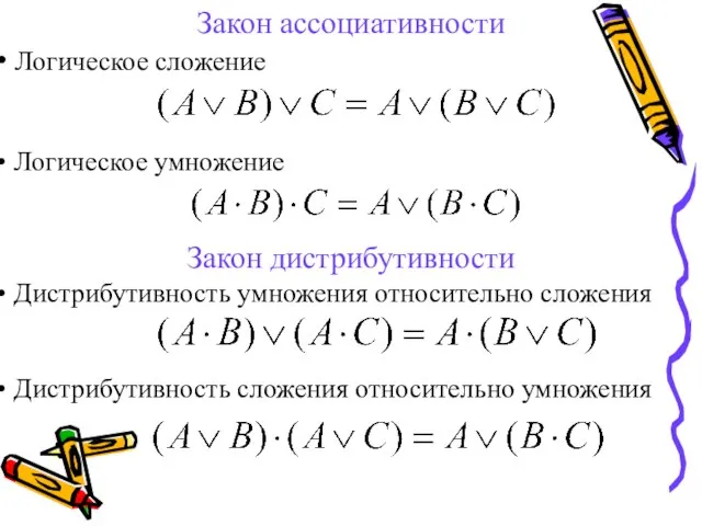 Закон ассоциативности Логическое сложение Логическое умножение Закон дистрибутивности Дистрибутивность умножения относительно сложения Дистрибутивность сложения относительно умножения