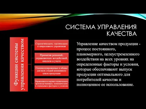 СИСТЕМА УПРАВЛЕНИЯ КАЧЕСТВА Управление качеством продукции - процесс постоянного, планомерного, целеустремленного