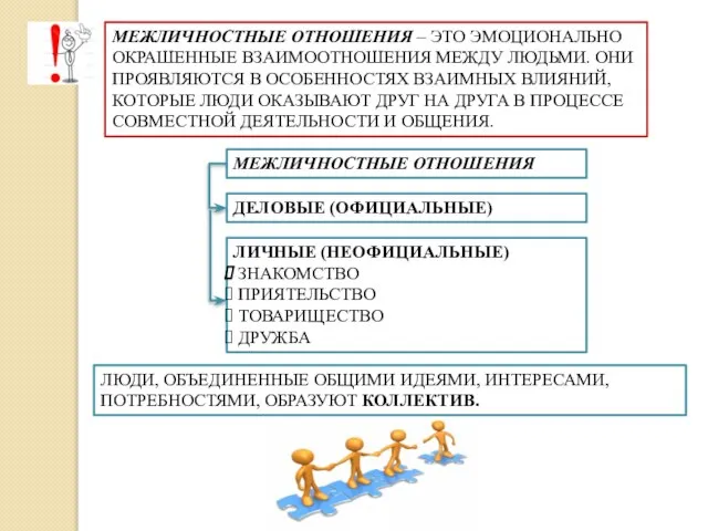 МЕЖЛИЧНОСТНЫЕ ОТНОШЕНИЯ – ЭТО ЭМОЦИОНАЛЬНО ОКРАШЕННЫЕ ВЗАИМООТНОШЕНИЯ МЕЖДУ ЛЮДЬМИ. ОНИ ПРОЯВЛЯЮТСЯ