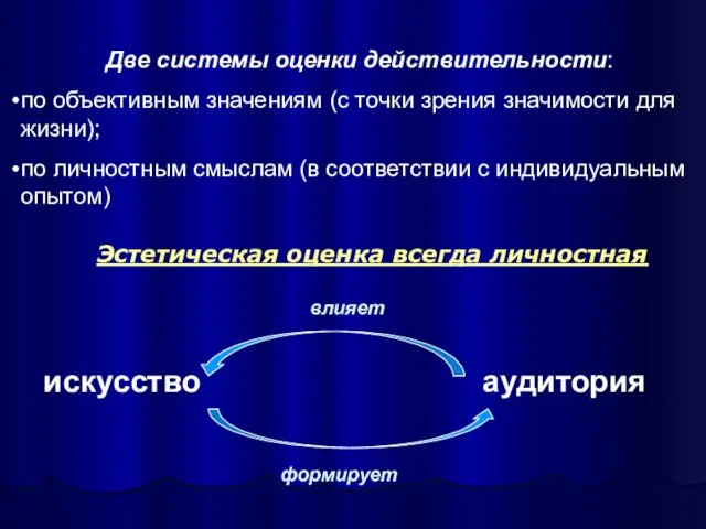 Две системы оценки действительности: по объективным значениям (с точки зрения значимости