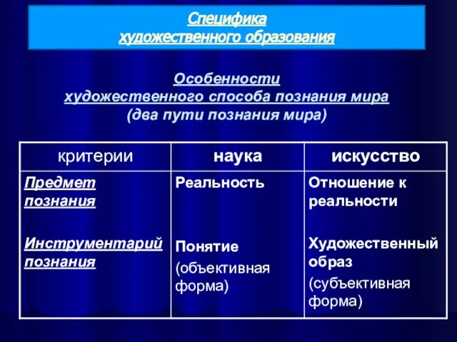 Особенности художественного способа познания мира (два пути познания мира) Специфика художественного образования