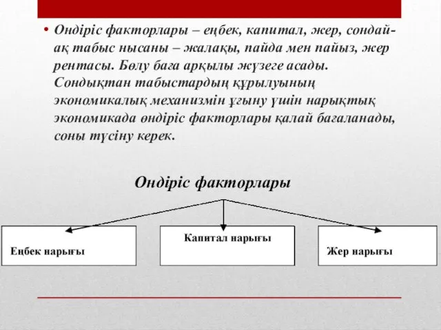 Ондіріс факторлары – еңбек, капитал, жер, сондай-ақ табыс нысаны – жалақы,