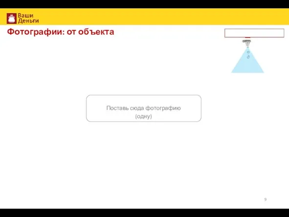 Фотографии: от объекта