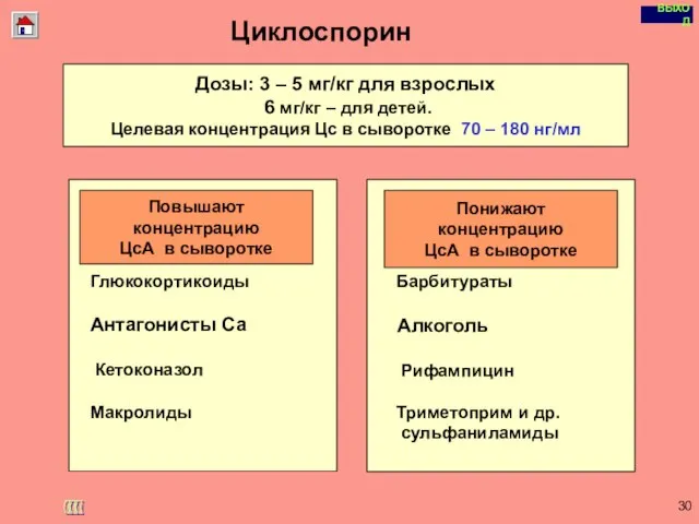 Copyright © I-Design 2002 Циклоспорин Дозы: 3 – 5 мг/кг для