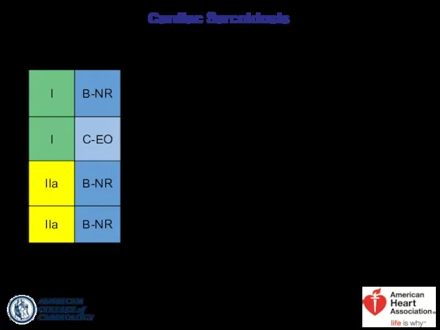 Cardiac Sarcoidosis