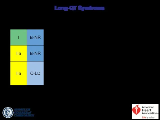 Long-QT Syndrome