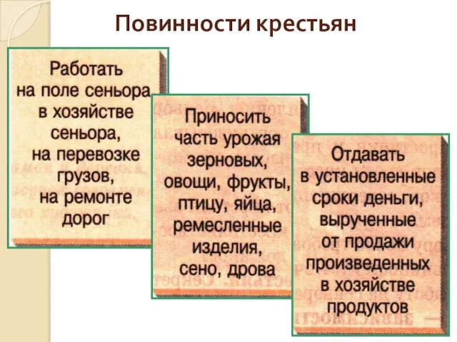 Повинности крестьян