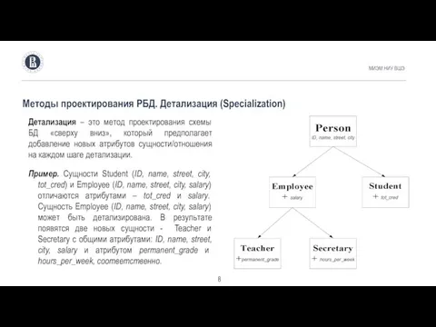 Методы проектирования РБД. Детализация (Specialization) МИЭМ НИУ ВШЭ Детализация – это