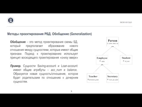 Методы проектирования РБД. Обобщение (Generalization) МИЭМ НИУ ВШЭ Обобщение – это