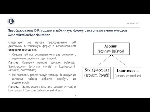 Преобразование E-R модели в табличную форму с использованием методов Generalization/Specialization МИЭМ