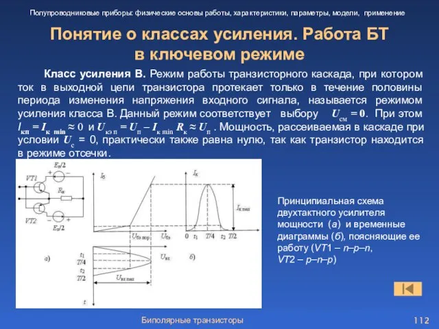 Биполярные транзисторы Понятие о классах усиления. Работа БТ в ключевом режиме