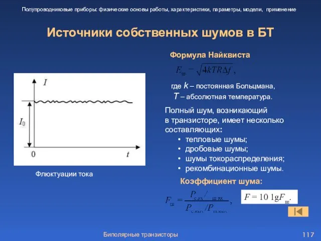 Биполярные транзисторы Источники собственных шумов в БТ Полупроводниковые приборы: физические основы