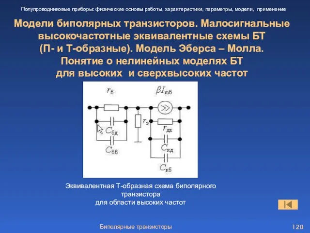 Биполярные транзисторы Модели биполярных транзисторов. Малосигнальные высокочастотные эквивалентные схемы БТ (П-