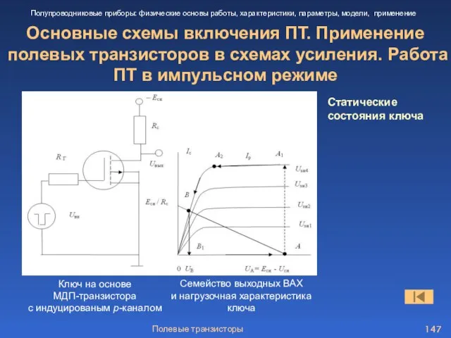 Полевые транзисторы Основные схемы включения ПТ. Применение полевых транзисторов в схемах