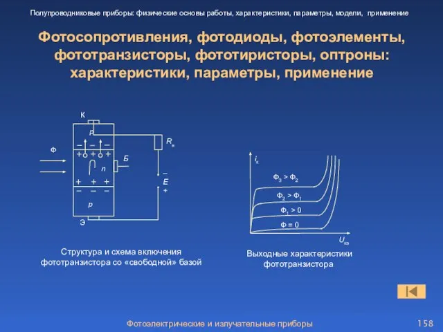 Фотосопротивления, фотодиоды, фотоэлементы, фототранзисторы, фототиристоры, оптроны: характеристики, параметры, применение Э К