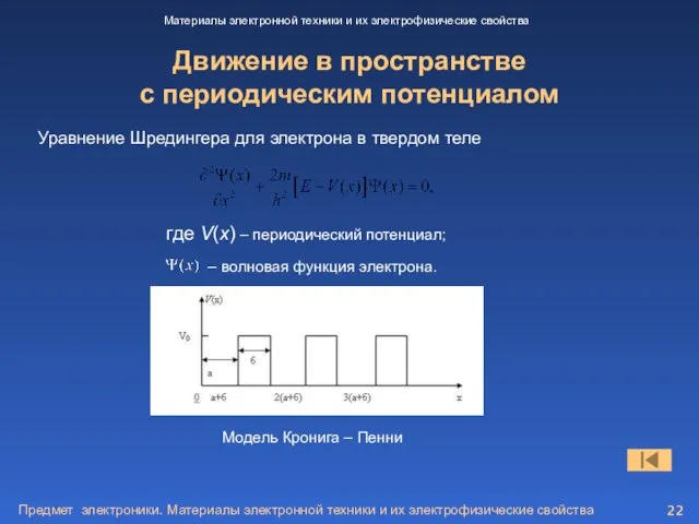 Предмет электроники. Материалы электронной техники и их электрофизические свойства Движение в