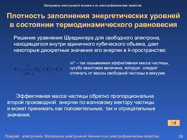 Предмет электроники. Материалы электронной техники и их электрофизические свойства Плотность заполнения