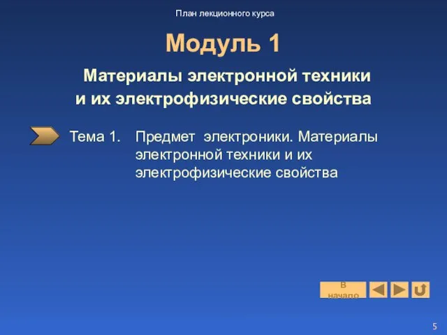 Модуль 1 Материалы электронной техники и их электрофизические свойства Тема 1.