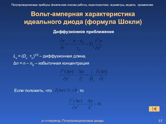 p–n-переход. Полупроводниковые диоды Вольт-амперная характеристика идеального диода (формула Шокли) Полупроводниковые приборы: