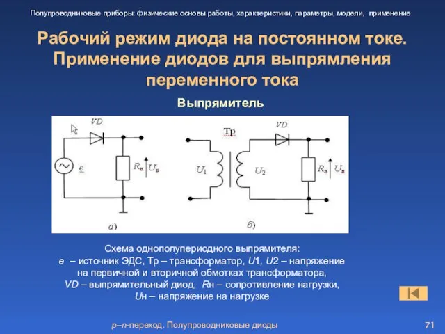 p–n-переход. Полупроводниковые диоды Рабочий режим диода на постоянном токе. Применение диодов