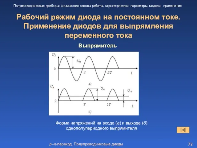 p–n-переход. Полупроводниковые диоды Рабочий режим диода на постоянном токе. Применение диодов