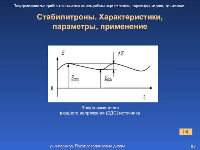 p–n-переход. Полупроводниковые диоды Стабилитроны. Характеристики, параметры, применение Полупроводниковые приборы: физические основы