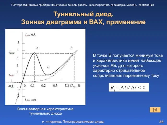 p–n-переход. Полупроводниковые диоды Полупроводниковые приборы: физические основы работы, характеристики, параметры, модели,