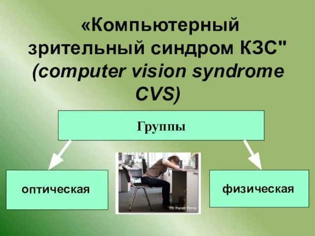 «Компьютерный зрительный синдром КЗС" (computer vision syndrome CVS) оптическая физическая Группы