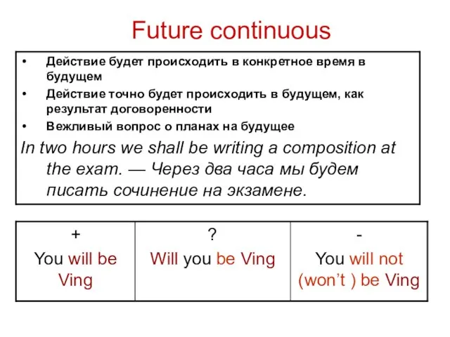 Future continuous