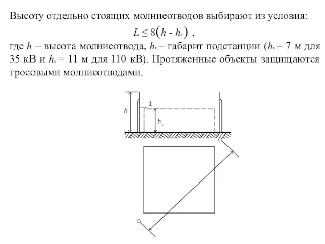 Высоту отдельно стоящих молниеотводов выбирают из условия: L ≤ 8(h -