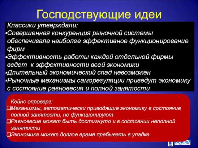 Господствующие идеи Кейнс опроверг: Механизмы, автоматически приводящие экономику в состояние полной