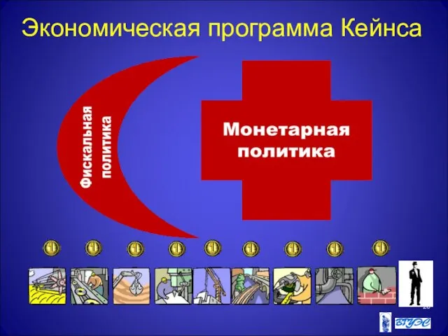 Экономическая программа Кейнса