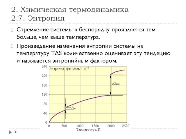 2. Химическая термодинамика 2.7. Энтропия Стремление системы к беспорядку проявляется тем