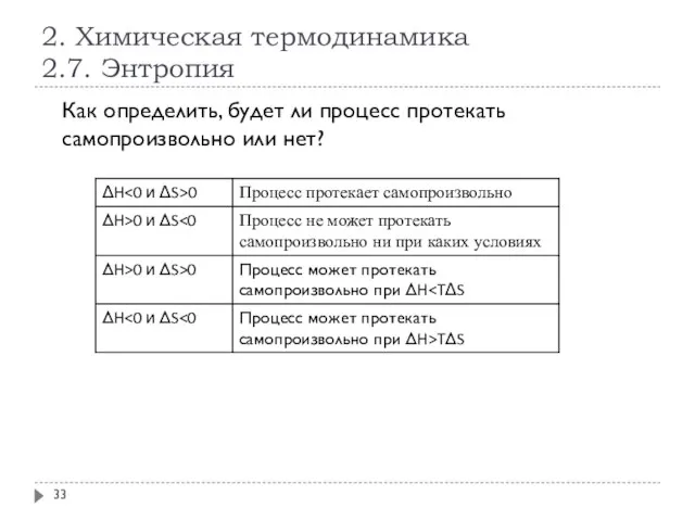 2. Химическая термодинамика 2.7. Энтропия Как определить, будет ли процесс протекать самопроизвольно или нет?