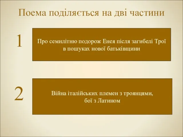 Поема поділяється на дві частини Про семилітню подорож Енея після загибелі