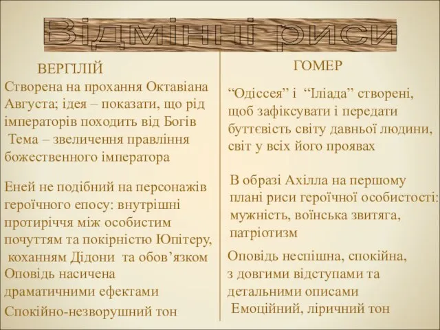 Відмінні риси ВЕРГІЛІЙ ГОМЕР Створена на прохання Октавіана Августа; ідея –