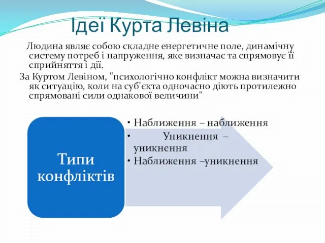 Ідеї Курта Левіна Людина являє собою складне енергетичне поле, динамічну систему