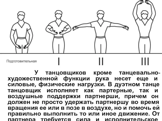 У танцовщиков кроме танцевально-художественной функции рука несет еще и силовые, физические