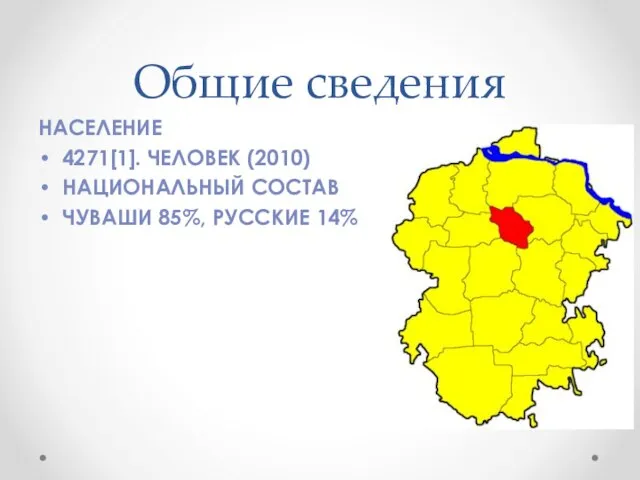 Общие сведения НАСЕЛЕНИЕ 4271[1]. ЧЕЛОВЕК (2010) НАЦИОНАЛЬНЫЙ СОСТАВ ЧУВАШИ 85%, РУССКИЕ 14%